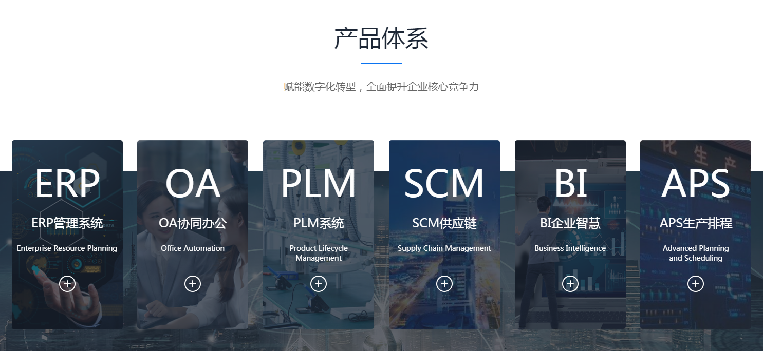 制造业使用ERP管理系统有什么好处?